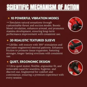 ROSOPL VitalEngine Pro-The #1 5-in-1 at-home trainer that reverses ED & PE with advanced precision