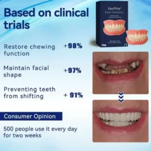 Rosopl™ Ease Dentures