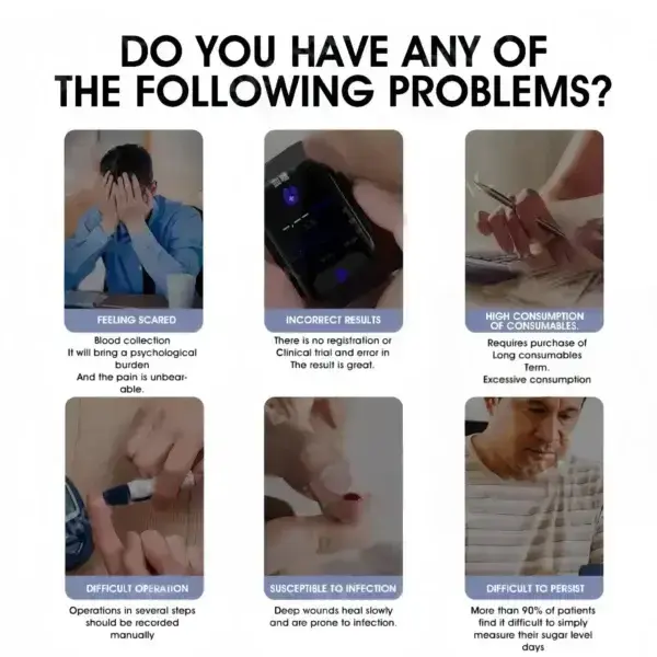 Rosopl™ Next-Generation Intelligent Multifunctional Non-Invasive Laser Blood Glucose Meter