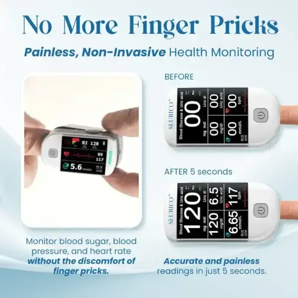 Rosopl™ Next-Generation Intelligent Multifunctional Non-Invasive Laser Blood Glucose Meter