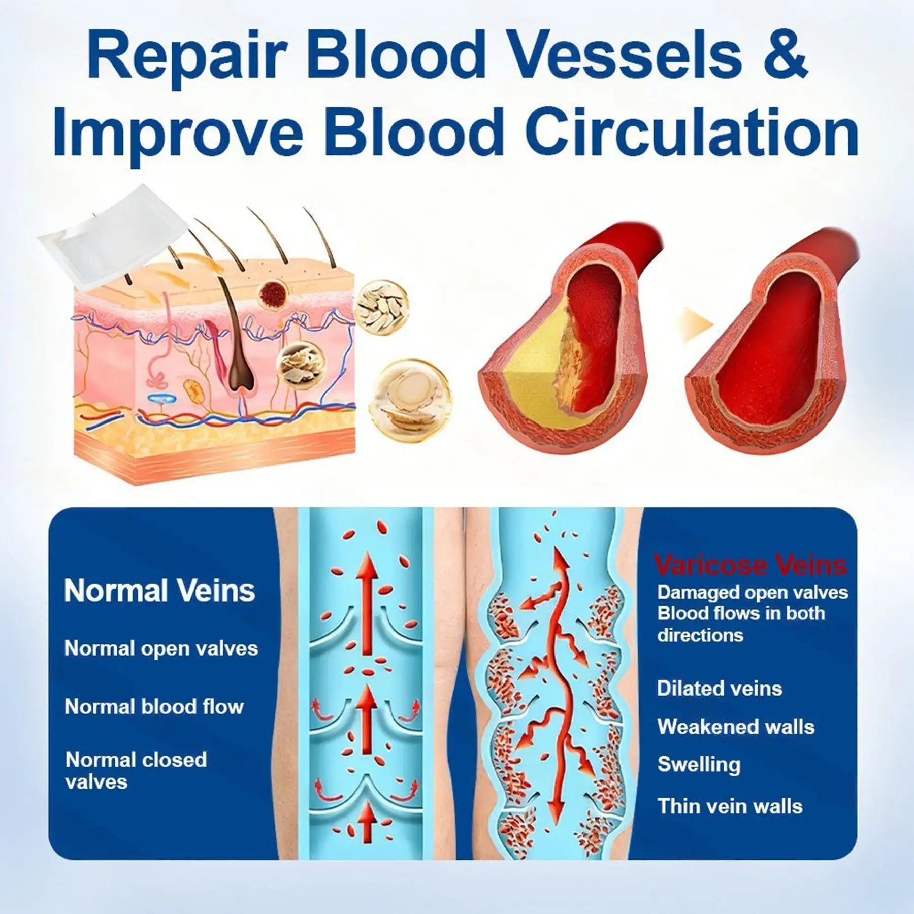 🇺🇸👨⚕️✅TAILEDEN® VeinEase Microneedle Care Patch⚡Instant Relief, Long-Term Results