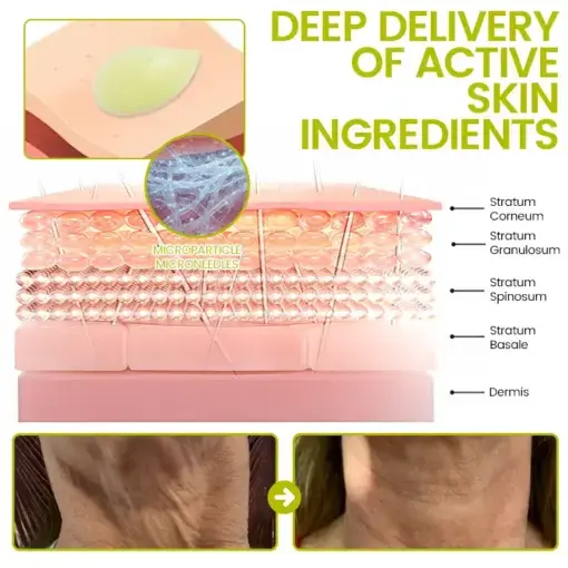 Timilk® Botox Retinol Shot Smoother-Looking Skin for Deep Lines, Sagging Jowls Puffy Eyes