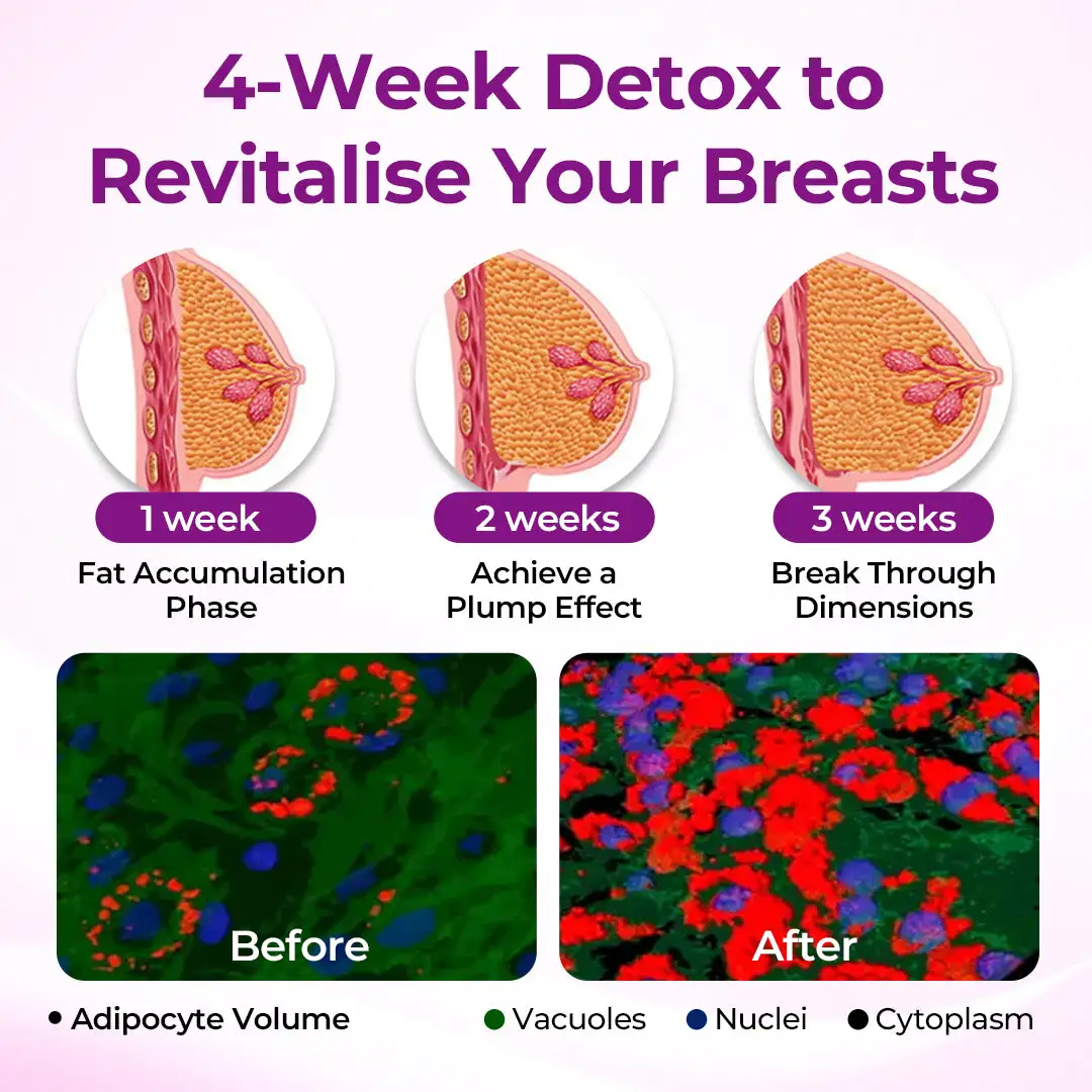 Timilk® MaxCurve Sculpting & Volumizing Bust Oil